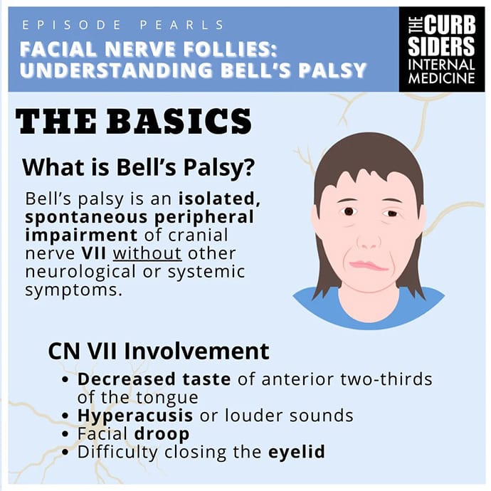Facial Paralysis Is This Stroke Botox Or Bell s Palsy 